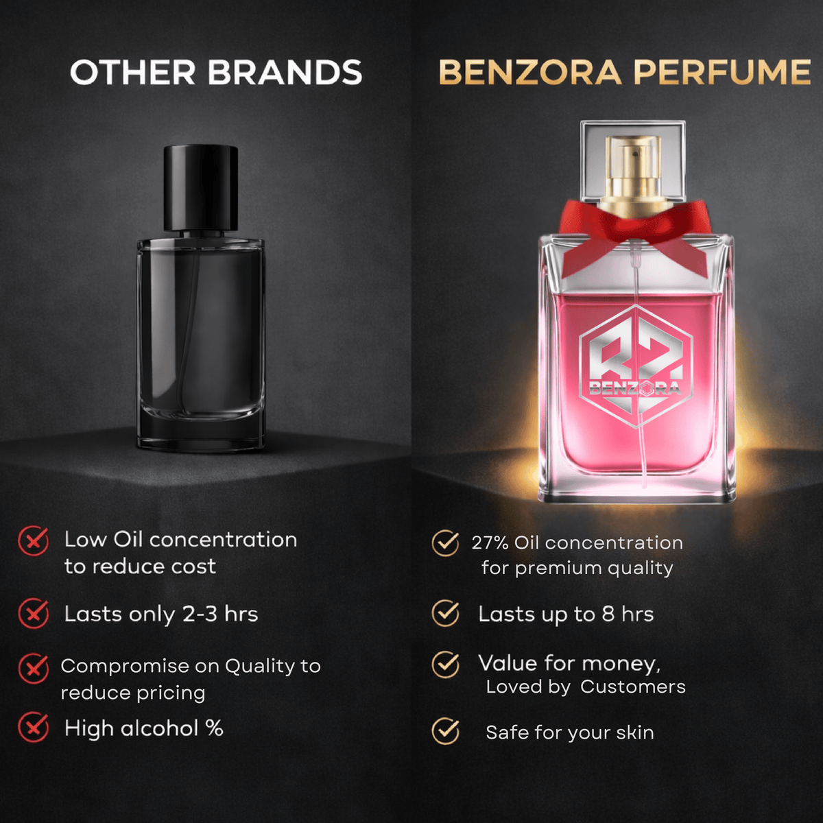 Benzora Midnight Rose Eau de Parfum 60 ml women-4