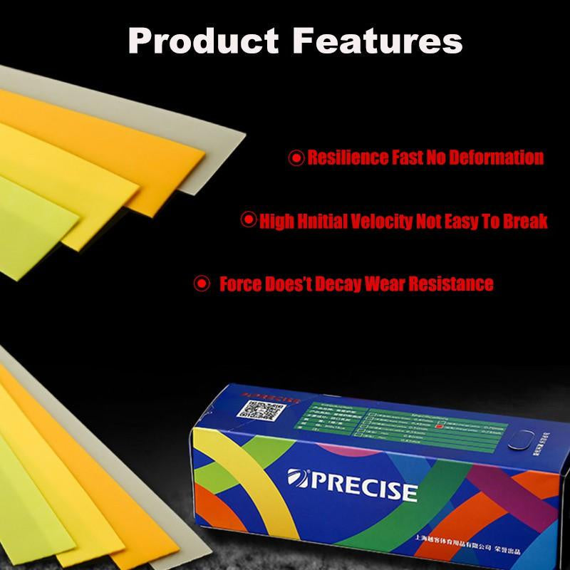 Precise Multicolor Elastic Flat Rubber Band 0.4mm-1.0mm Thickness
