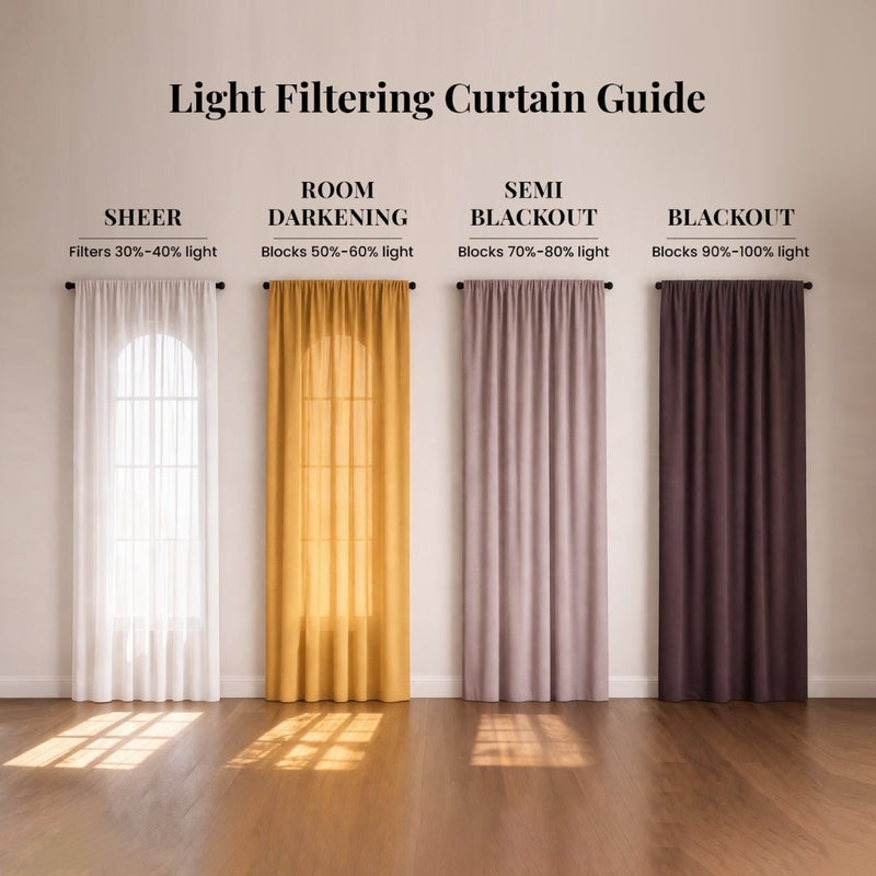 Pure Cotton Door Curtain in 7ft | Pack of 1 | Ivory Maroon and Navy Blue | Floral Border with Elegant Stripes