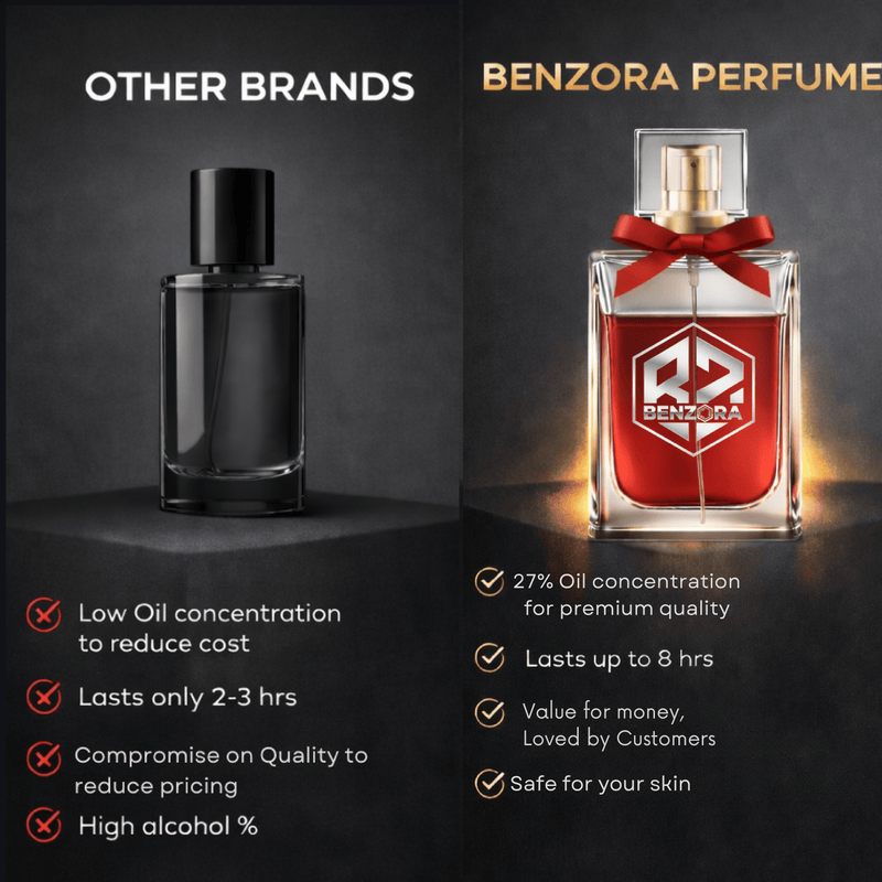 Benzora 8'O' Clock Eau de Parfum - 60 ml (Unisex)-5