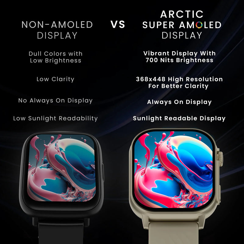 Hammer Arctic 2.04" Super Amoled Display Bluetooth Calling Smartwatch-7