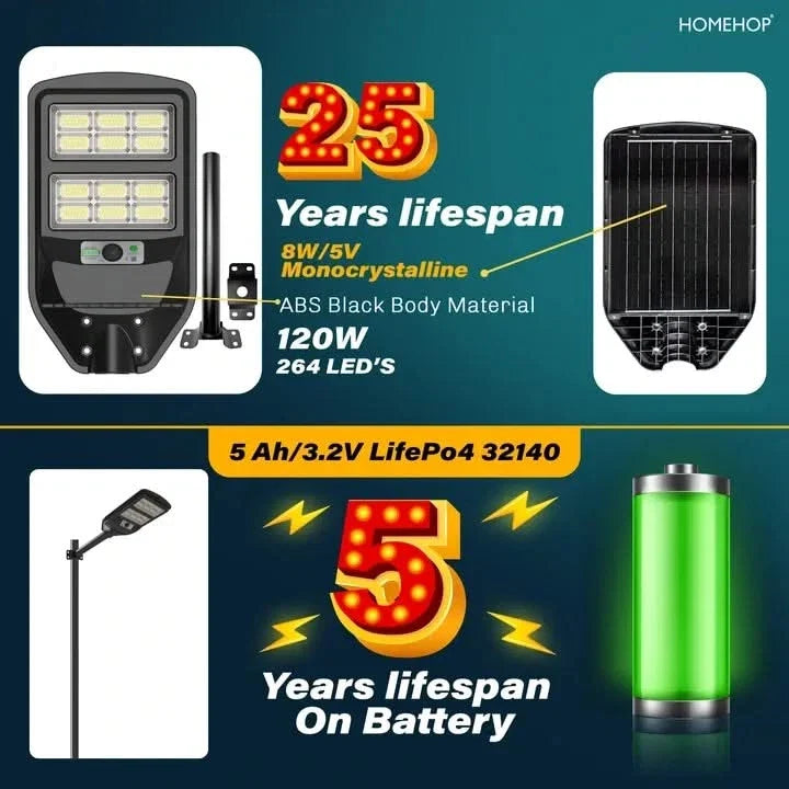 Solar 120W Street Light with Automatic Motion Sensor for Home, Outdoor and Garden