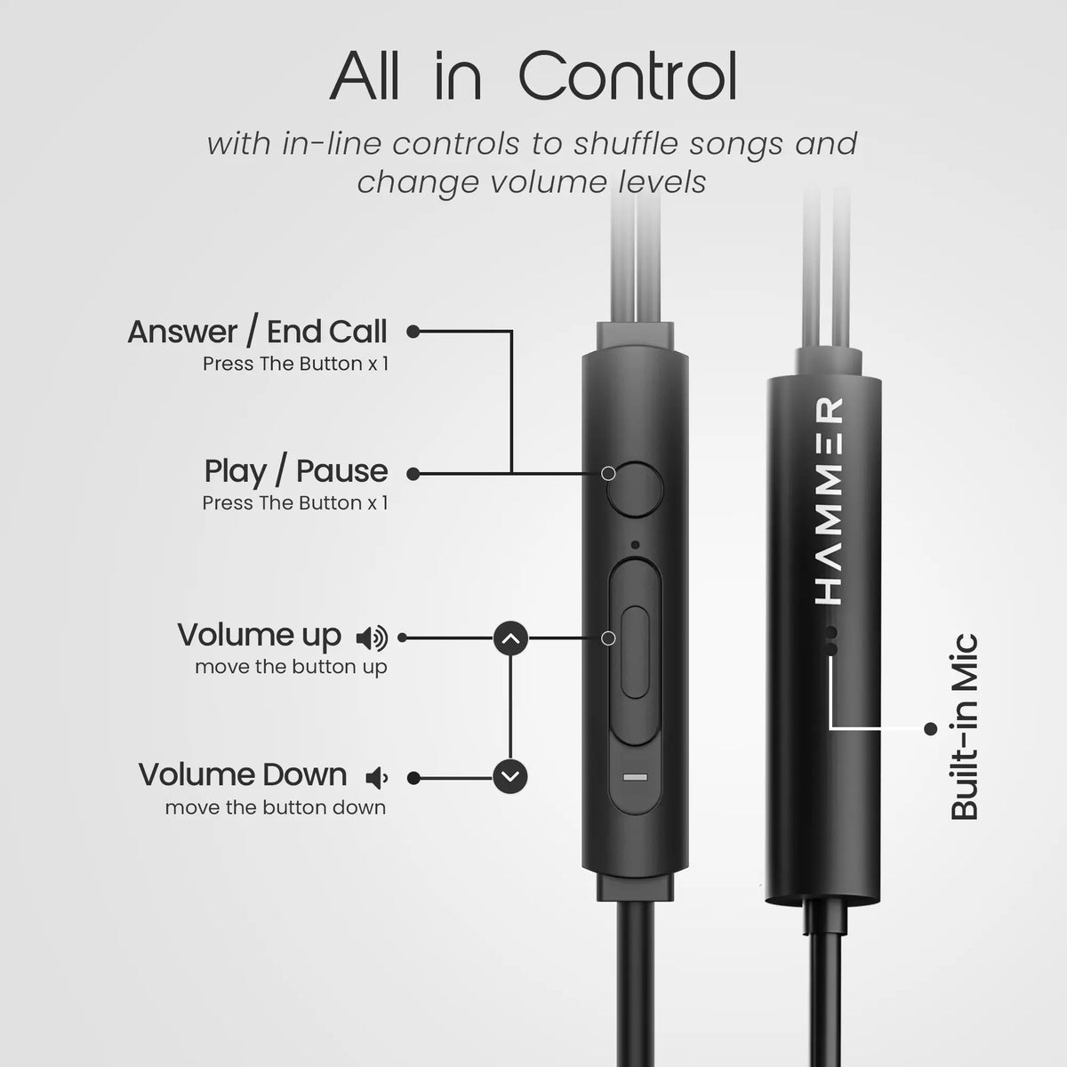 Hammer Nova Universal Type-C Earphones with Metallic Built Earbuds, Powerful Bass & Lightweight-2